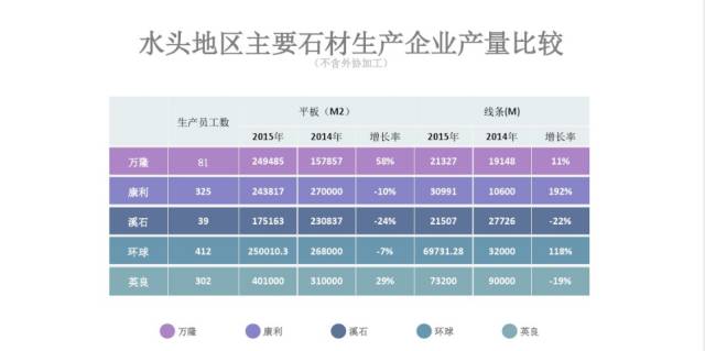 ppt表格怎么做好看:PPT里的表格怎么做得好看？